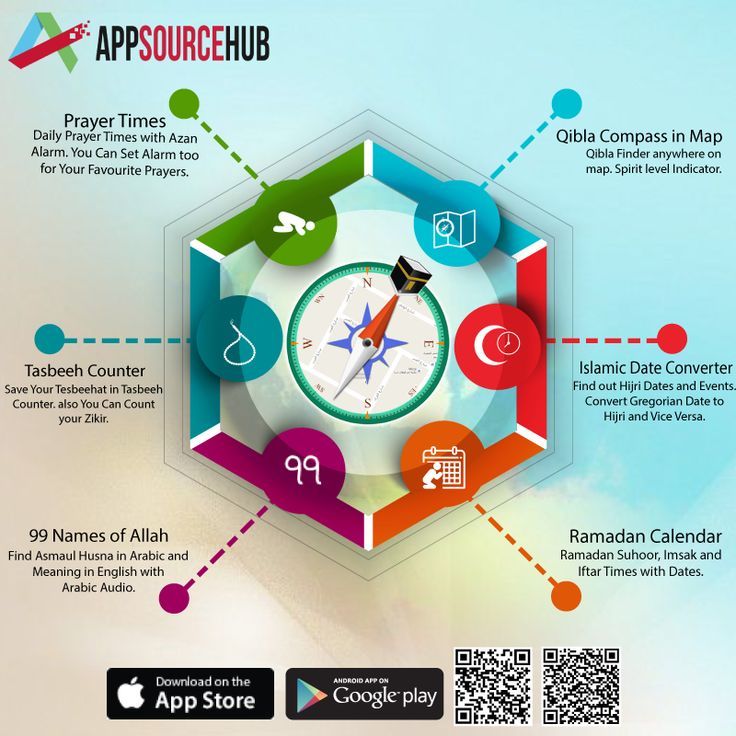 Download Azan Alarm For Android
